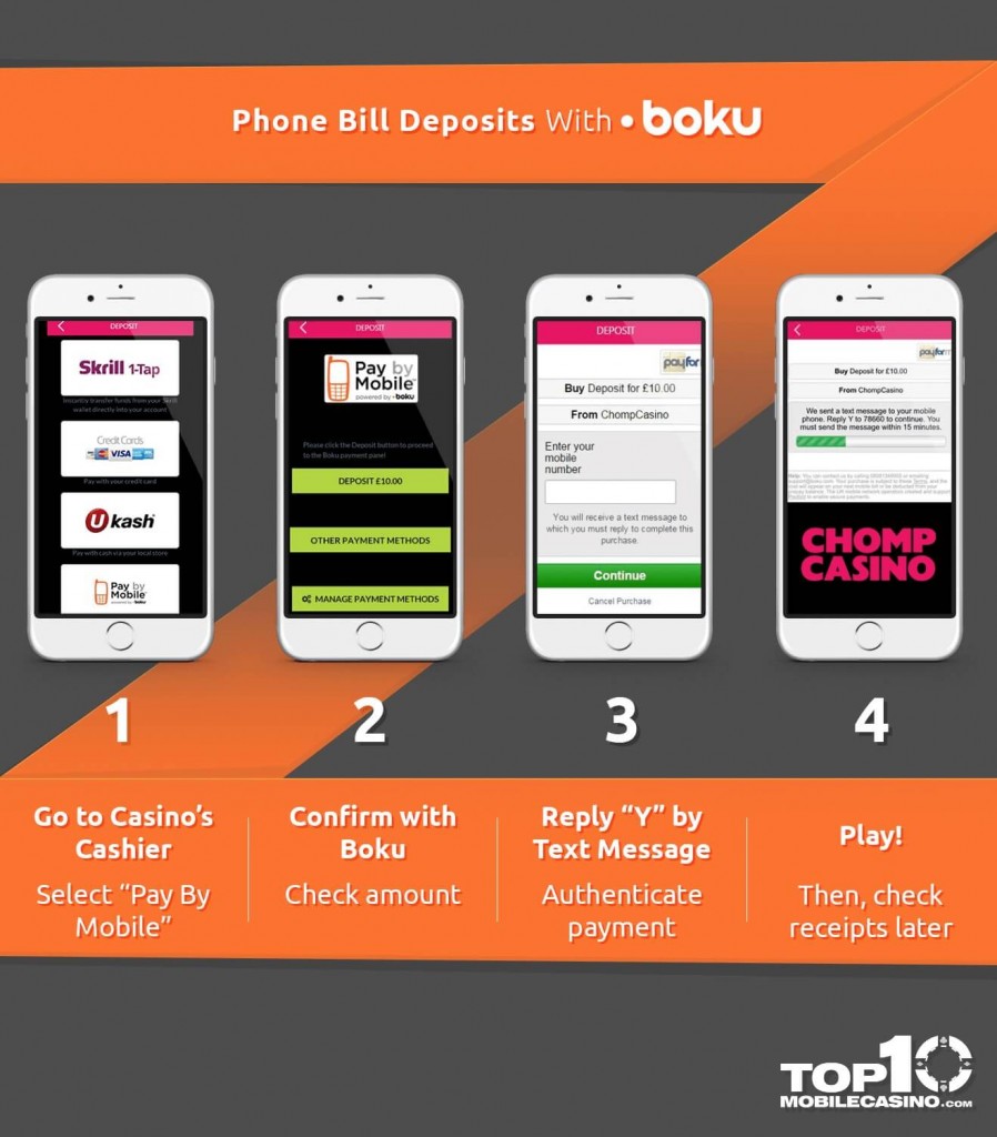 Boku mobile casino games